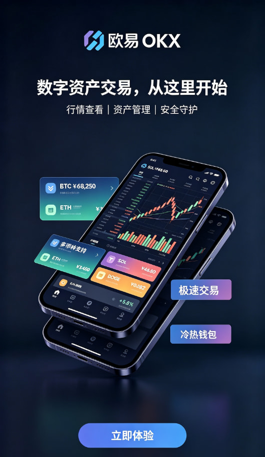欧交易所app下载安卓行情与交易界面